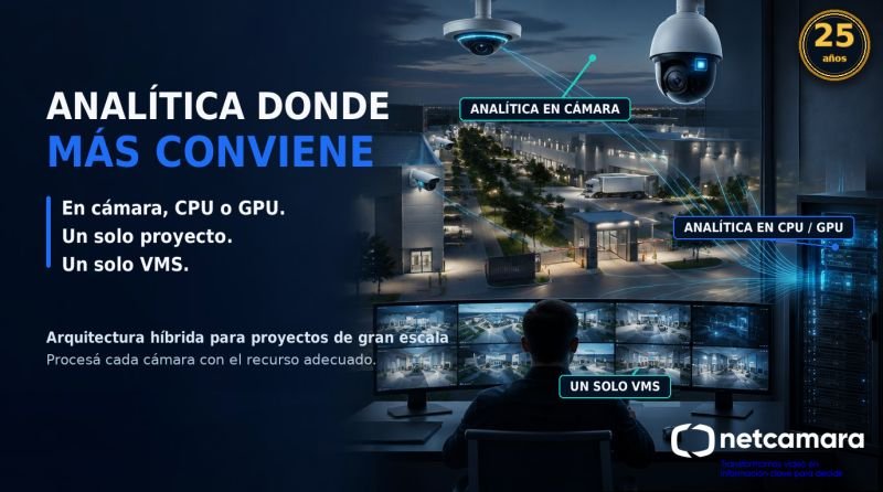 Analíticos onde for melhor