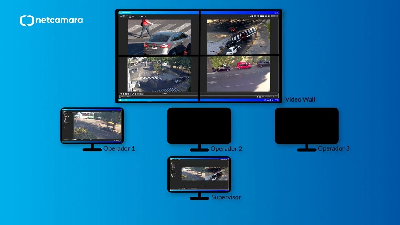 Video wall y centro de monitoreo