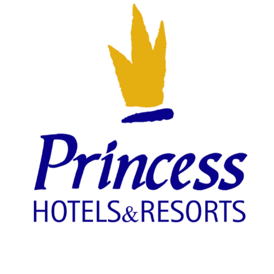 RIU Hotels & Resorts