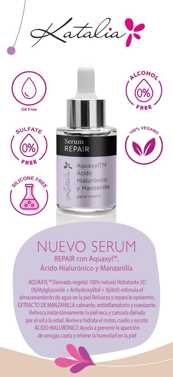 Serum Repair